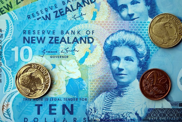 NZD/USD drops to the 0.6310s as China’s manufacturing activity slows