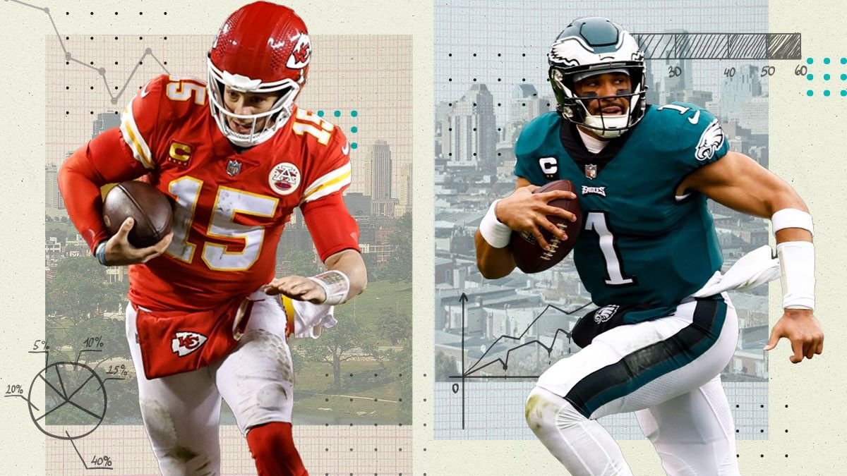 Super Bowl Showdown: Kansas City vs. Philadelphia Real Estate, by the Numbers. Which Is the Hotter Market?