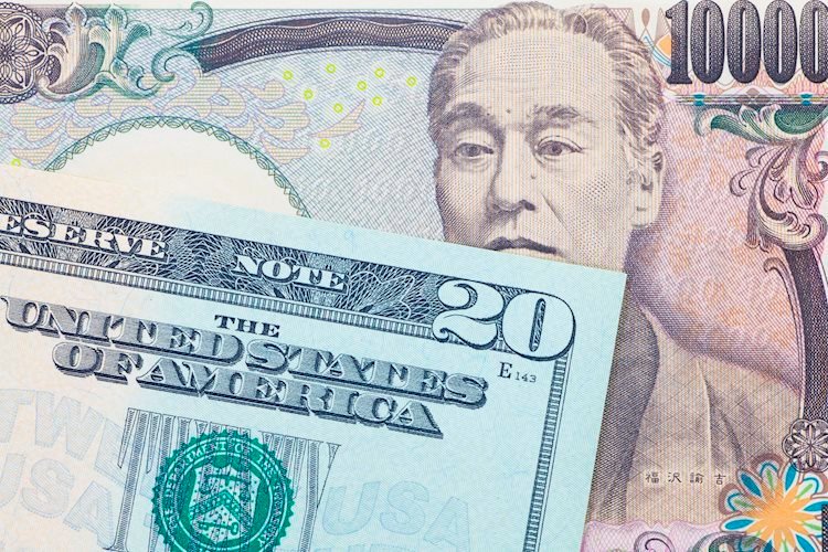 USD/JPY attempts to refresh four-day high above 132.00 as US Inflation hogs limelight